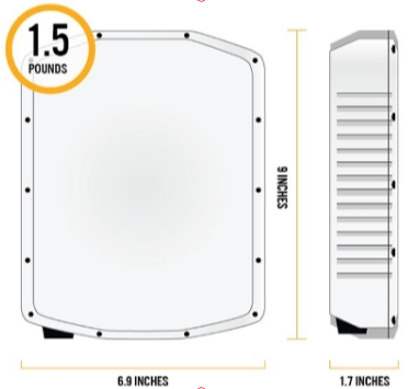 Advanced Replacement Service